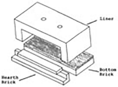 nc whisper deluxe reliner kit